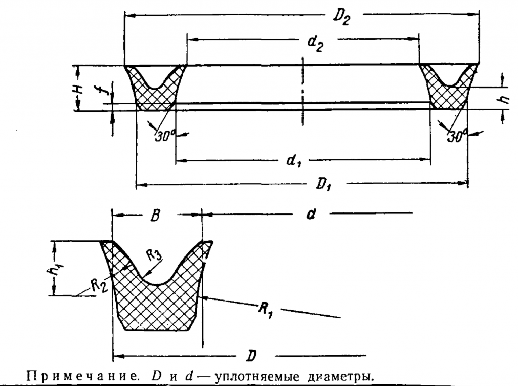 Чертеж резинового уплотнения